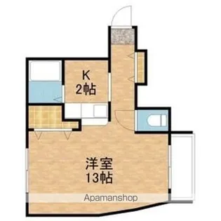 PALAZZO裏参道(パラッツォ)【4階】の間取り