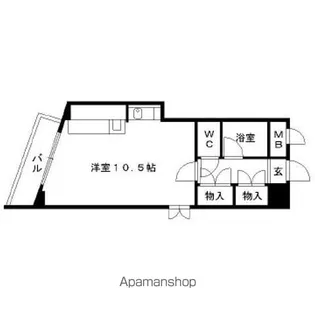 ジャパンハイツプリマベーラ六本松【4階】の間取り