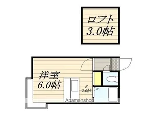 コンフォートM【201号室】の間取り