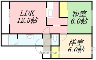 メゾンドゥアヴェニューB【202号室】の間取り