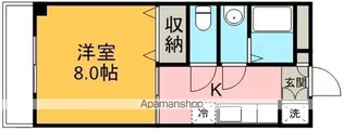 シャトーサンワ【4階】の間取り