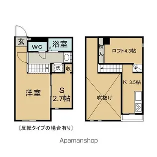サンアリーナ安永 サウス【1階】の間取り