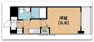 ラシュレエグゼ難波西【2階】の間取り