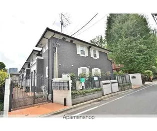 ガーデン目白の画像