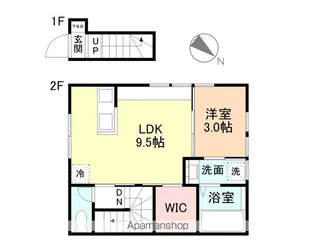 FIVE STAR【205号室】の間取り