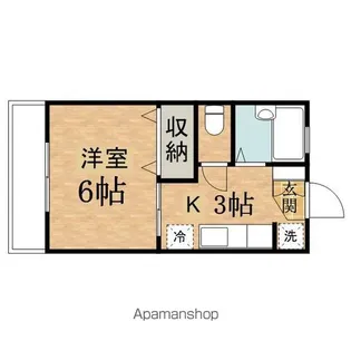 ジュネス【1階】の間取り