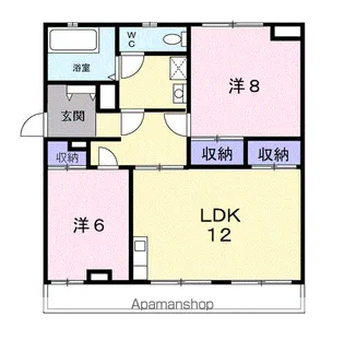 馬走グリーンハイツ【2階】の間取り