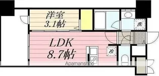 グランフォーレ千早マークスクエアイーストウイング【15階】の間取り