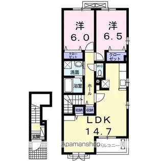 ロータス南島田D【2階】の間取り