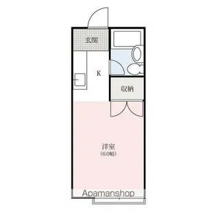SAWAハイツ【1階】の間取り