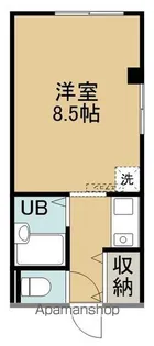 RICO RICH(リコリッチ)【314号室】の間取り