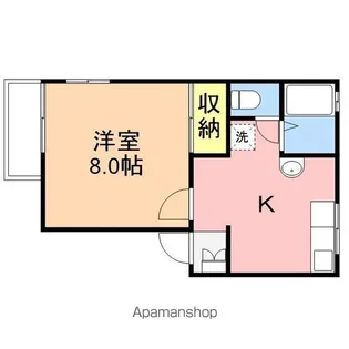 グリーンヒルズA【101号室】の間取り