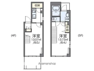 レオネクストシャンテ無量寿【4階】の間取り