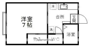 K’Sボヌール【103号室】の間取り