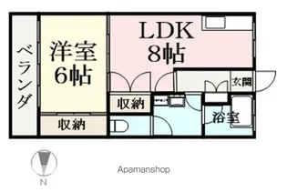 足羽マンション【201号室】の間取り