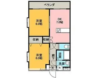 ラヴィ・ソンタ【301号室】の間取り