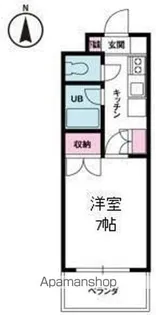 ジョイフル第3小坂・【6階】の間取り