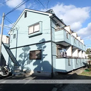 コンフォートハウスSの画像