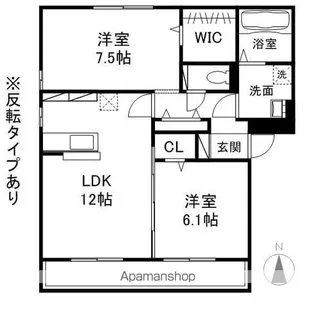 RIVER GREEN【2階】の間取り