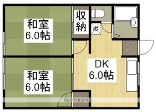 セレッソ吉岡 C棟【1階】の間取り