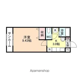 ネオサイト・タカムラ B棟【202号室】の間取り