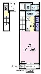 プロムナードY【2階】の間取り