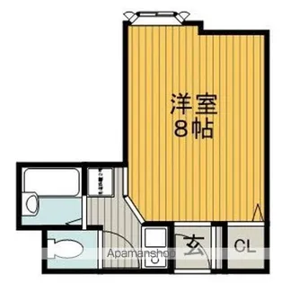 ルノン池田【2階】の間取り