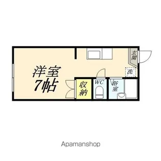 アネスタ赤羽【202号室】の間取り