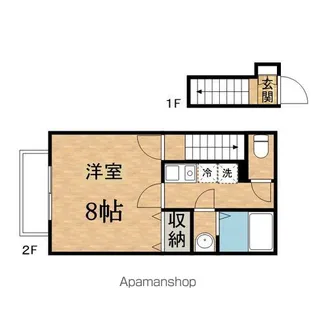 セントラルカズA【2階】の間取り
