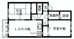 セジュールASO【1階】の間取り