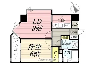 東京都中野区本町4丁目【マンション】の間取り