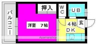 荒牧ハイツ【2階】の間取り