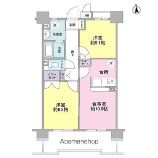 KDXレジデンス上北沢【7階】の間取り