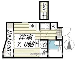 ジュネパレス新松戸第42【2階】の間取り