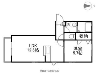 ラ・パルテール関 参番館【2階】の間取り