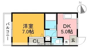 ロイヤルマンション【1階】の間取り