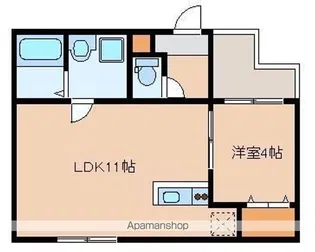 SANBATH HAKOZAKI【2階】の間取り