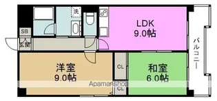 ブルームコート2【8階】の間取り