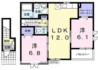 ベル・ラトーレB【2階】の間取り