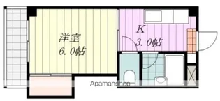 1Kの間取り画像