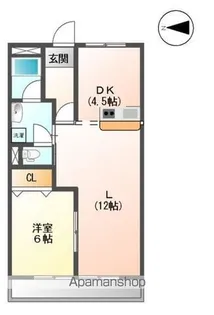 コーポセンゴウC【2階】の間取り