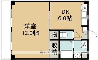 アネックスフジ【1階】の間取り