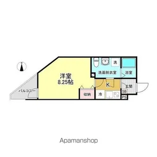 センプリーチェときわ台【2階】の間取り