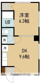 コーポおおぬま(コーポオオヌマ)【102号室】の間取り