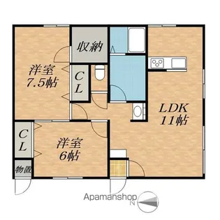 みどりが丘サニーハイツ【2階】の間取り