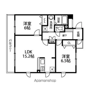 シェーンブルン【101号室】の間取り