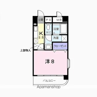 ドリームシャトー深川【2階】の間取り