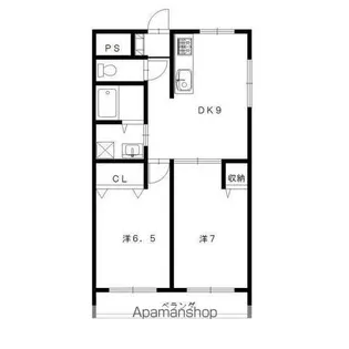ホープハウス【203号室】の間取り