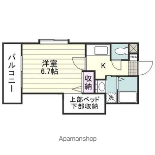 HAPPINESS【5階】の間取り