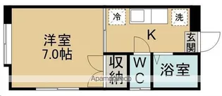 コーポ一栗【105★号室】の間取り